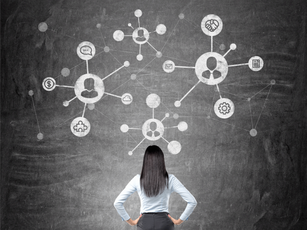Systems and Organization